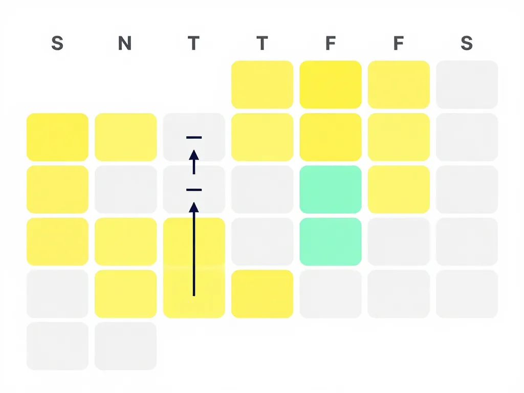 ou trouver le nombre de jours travaillés pour les impôts méthode calcul calendrier