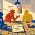 Quatre profils de comportement humaine autour d'une table