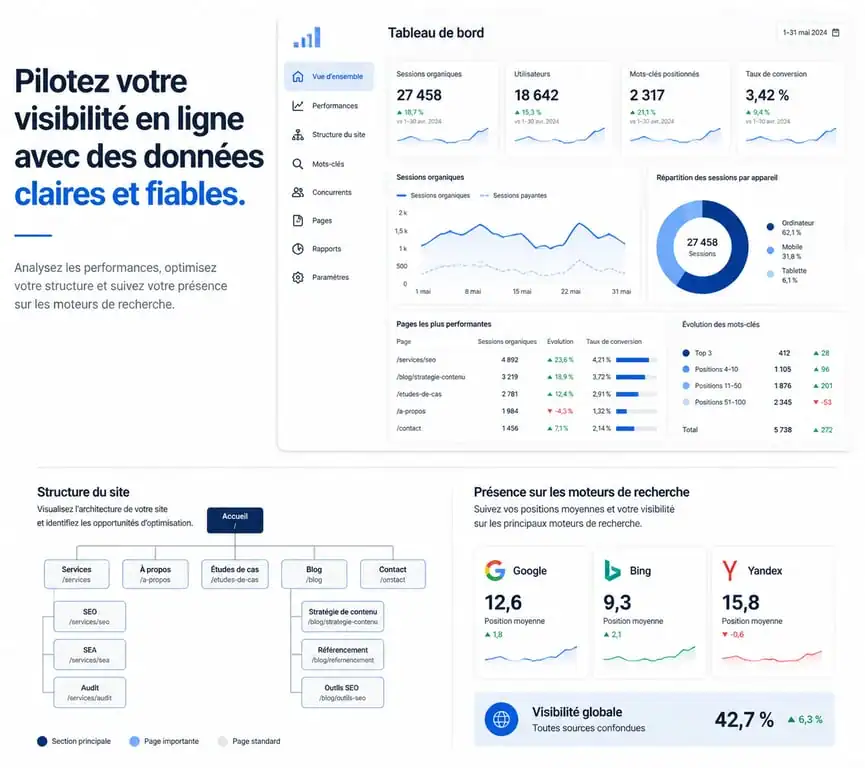 Infographie des outils webmaster essentiels pour le suivi SEO et technique