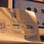E commerce c est quoi : étapes de commande boutique en ligne